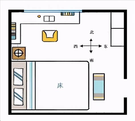 床头摆放位置|卧室床头朝哪个方向好？